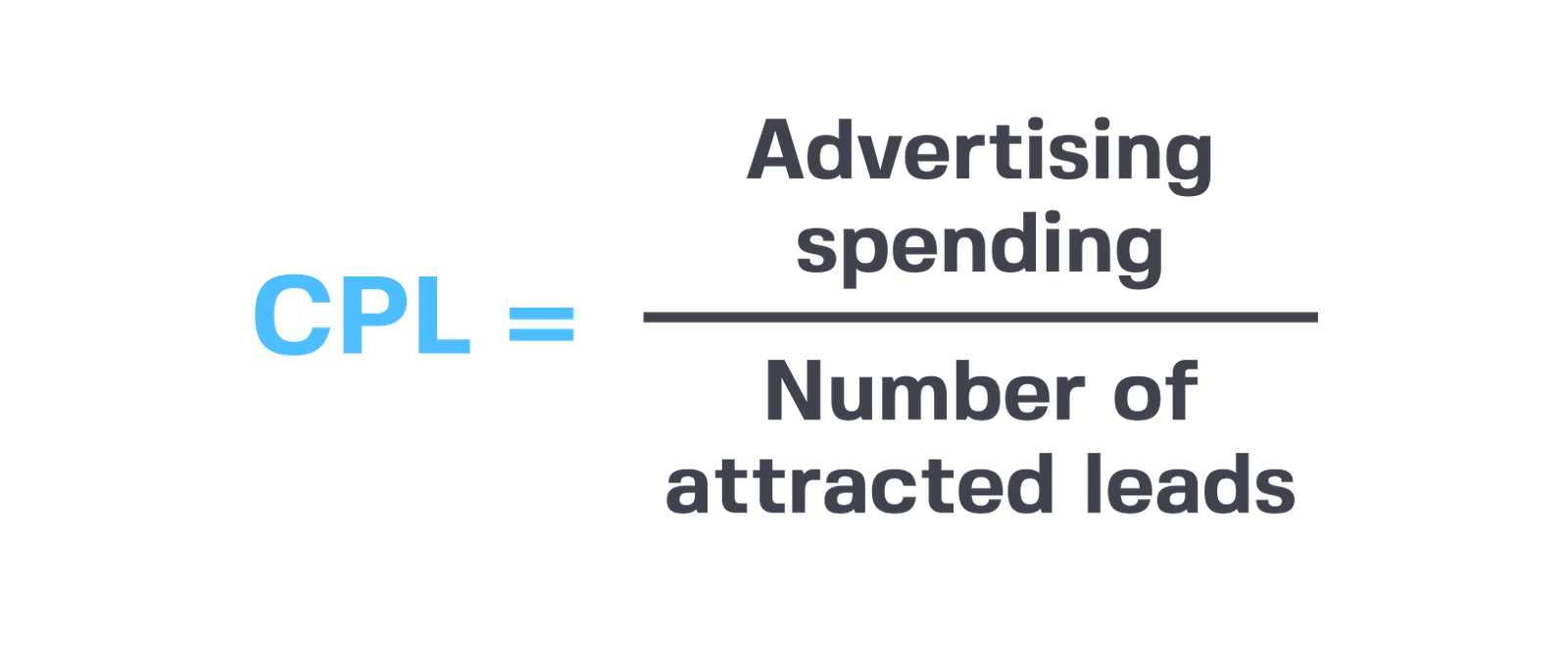 how to measure CPL (cost per lead)