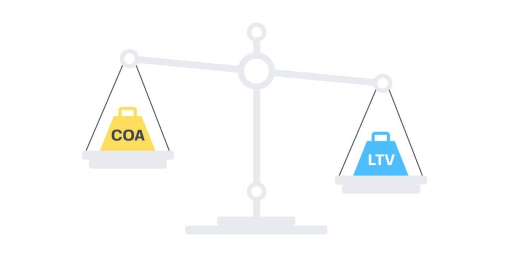 lifetime value ratio in detail