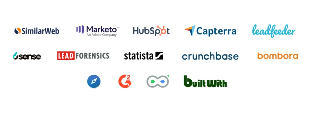 account-based marketing