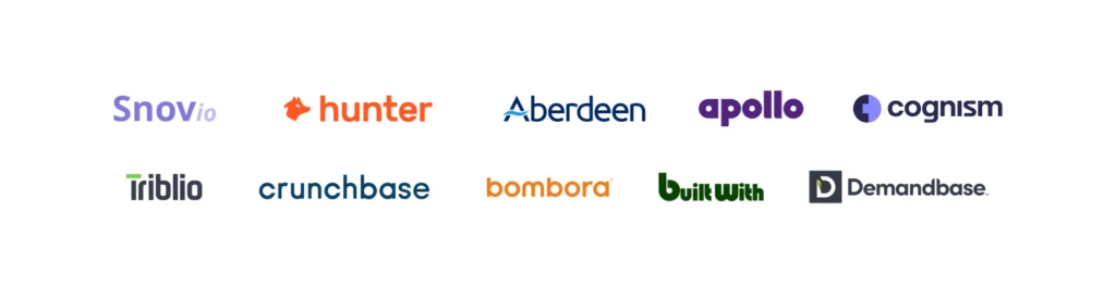 account-based marketing