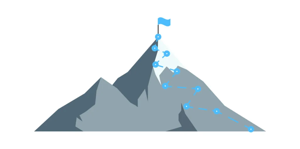 b2b saas marketing challenges