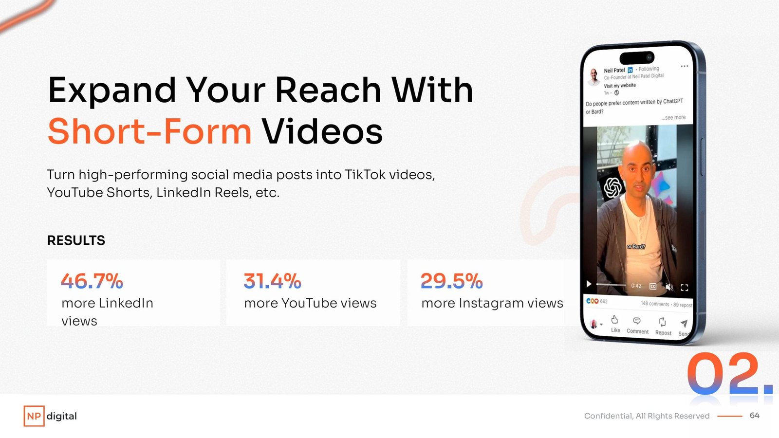 Expand your reach with short form content video