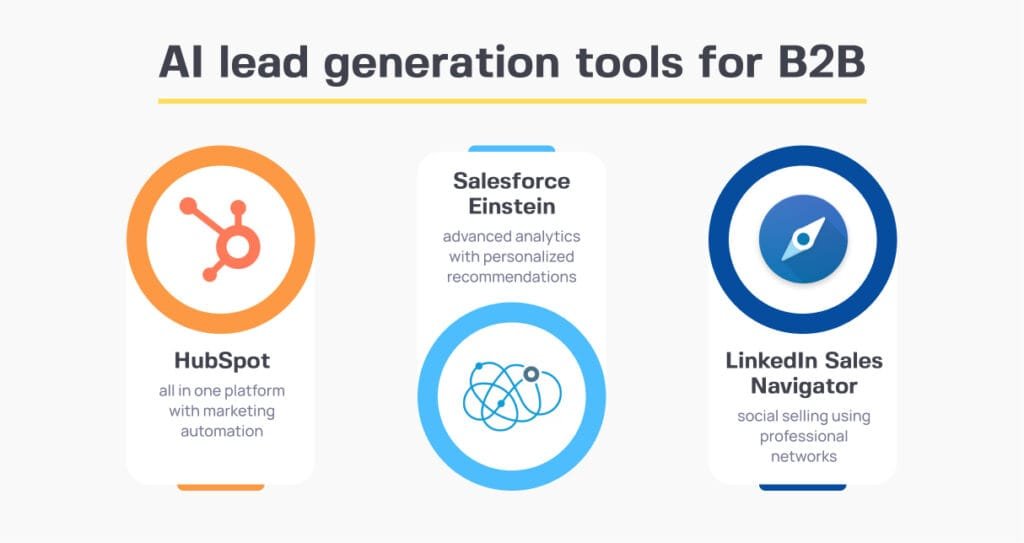 ai lead generation tools for b2b