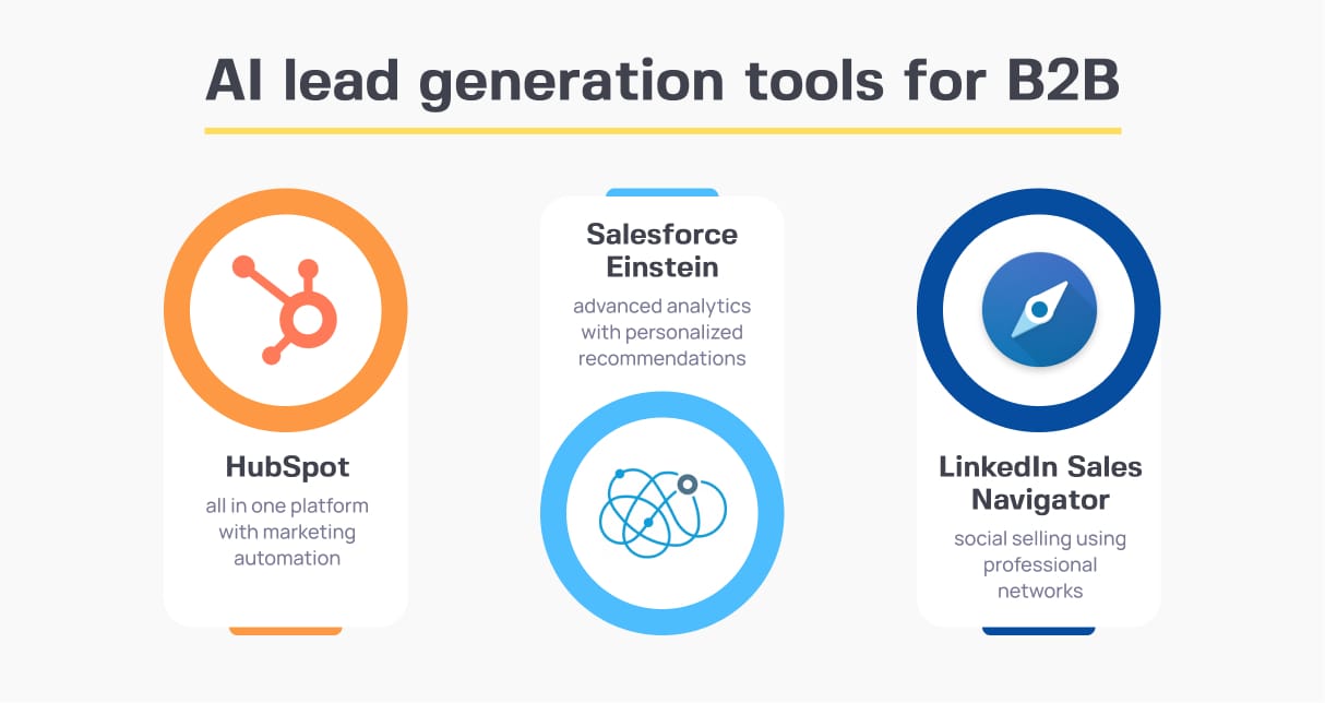 Top AI Lead Generation Tools to Boost Your B2B Sales Pipeline