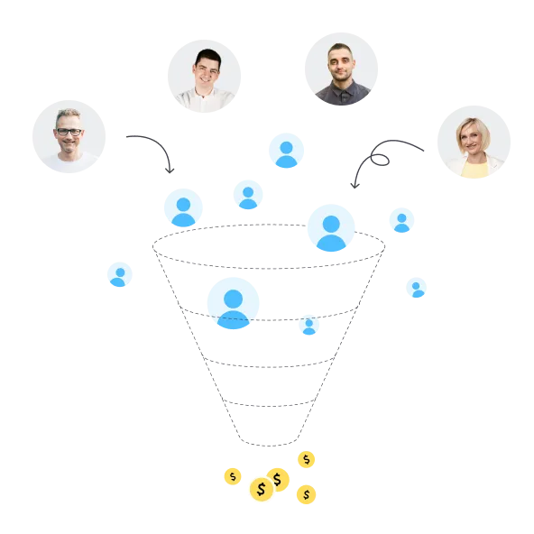 b2b marketing funnel for fintech