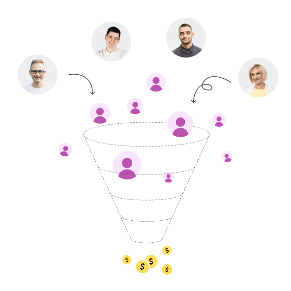 adtech and martech b2b marketing funnel