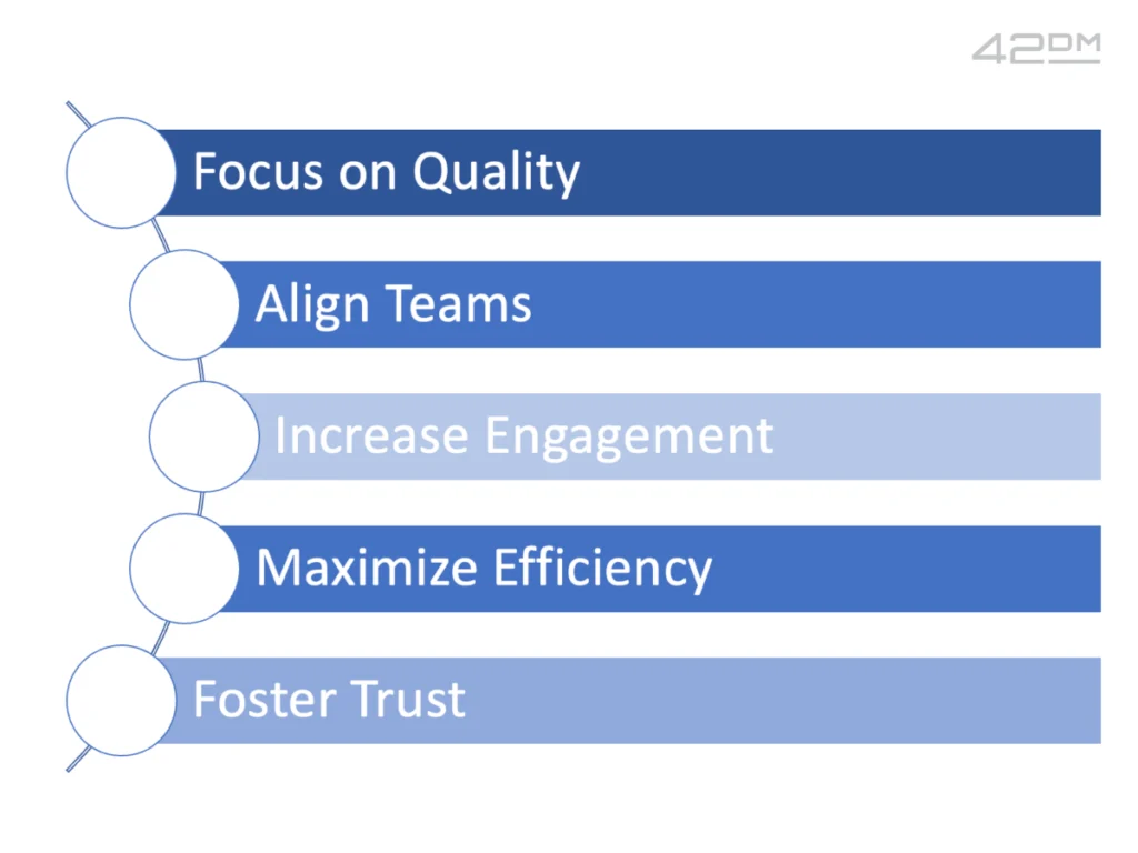 benefits of account based marketing