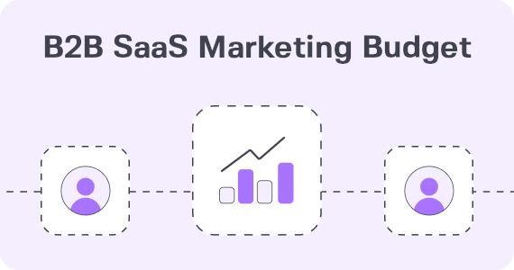 How to Plan a B2B SaaS Marketing Budget in 2025