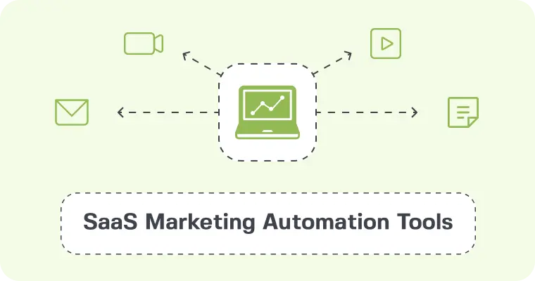 SaaS Marketing Automation Tools That Will Make a Difference