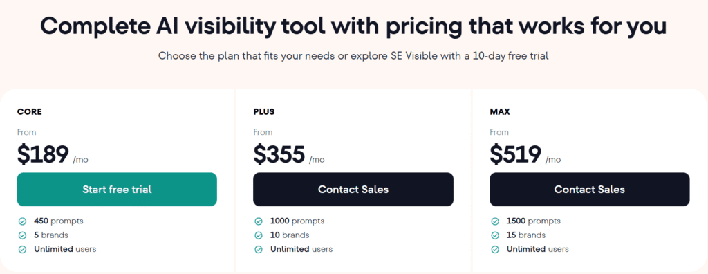 AI visibility tool pricing