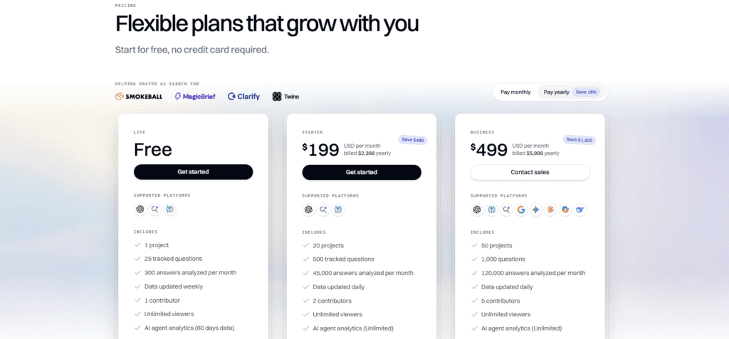 pricing of an AI visibility tool