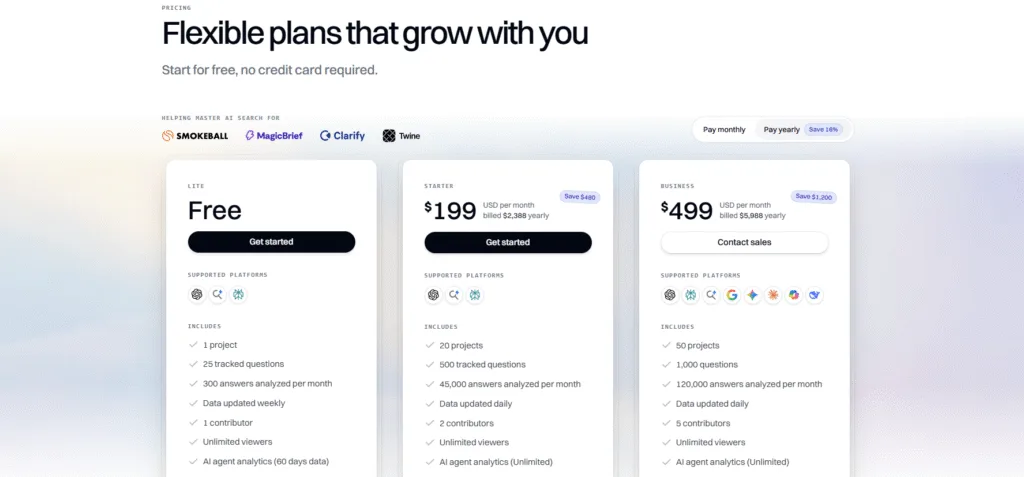 pricing of an AI visibility tool