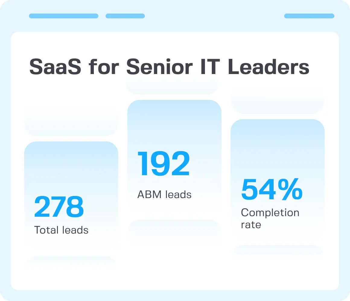 SaaS success story for webinar marketing
