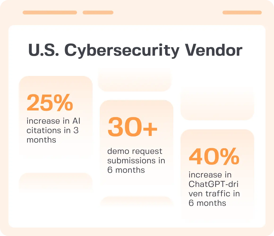 Cybersecurity vendor success story