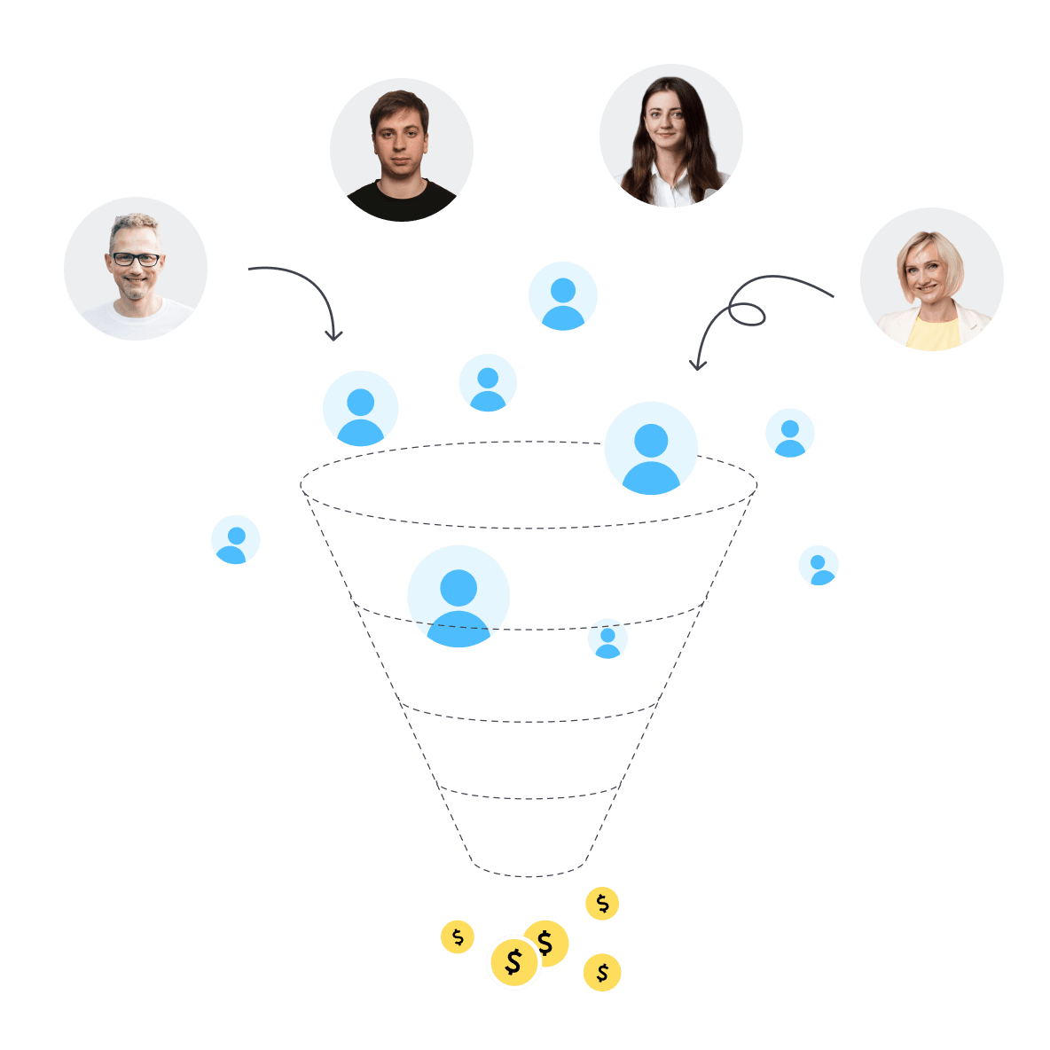 A B2B marketing agency funnel for enterprise tech. Top experts (42DM) act as the "brain" driving lead generation, converting prospects into high-value leads. Perfect for businesses searching for B2B marketing agency experts or an enterprise tech team.