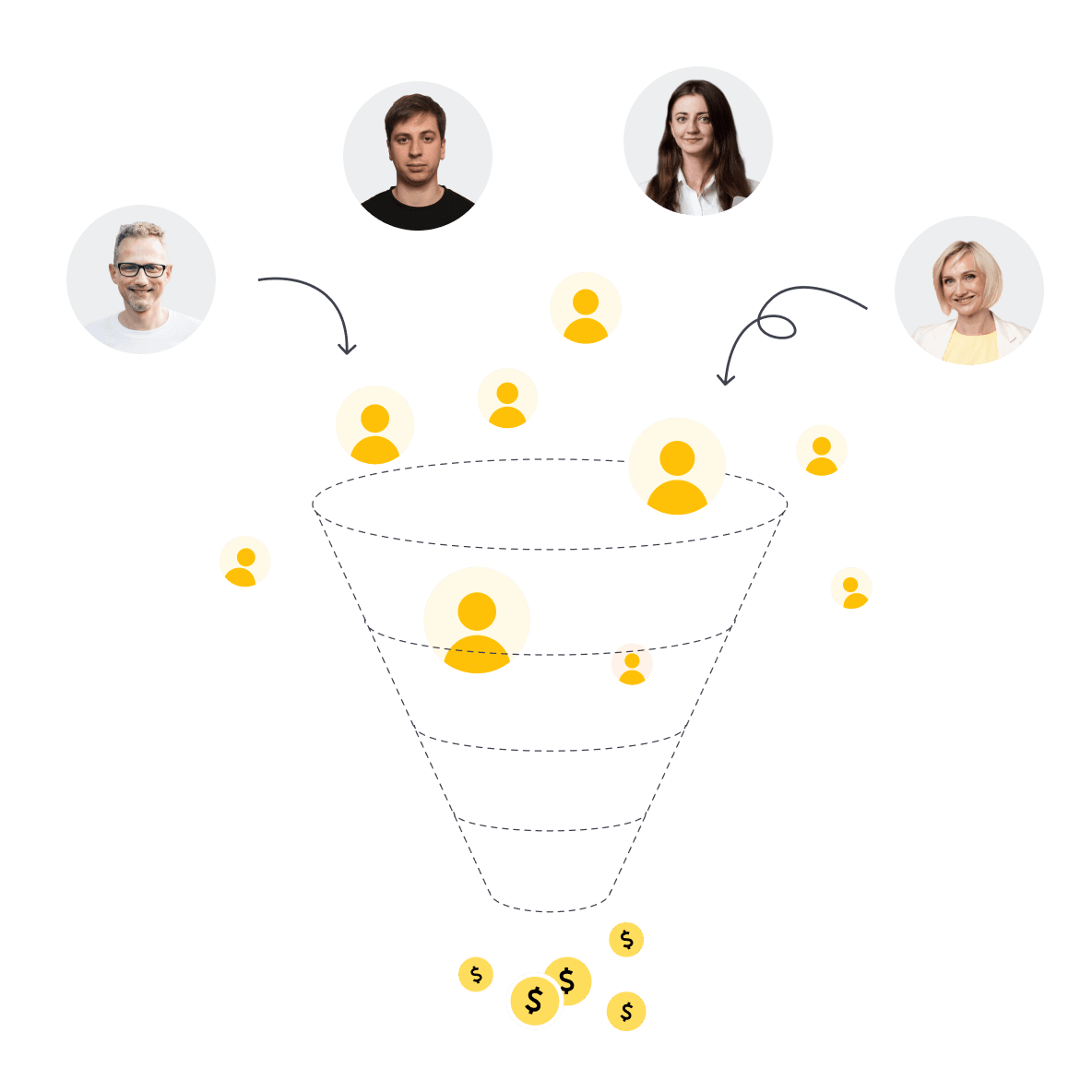 A B2B marketing agency funnel for enterprise tech. Top experts (42DM) act as the "brain" driving lead generation, converting prospects into high-value leads. Perfect for businesses searching for B2B marketing agency experts or an enterprise tech team.