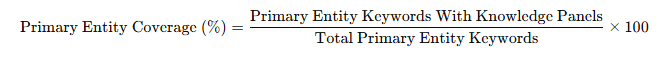 Primary entity coverage formula