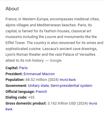 Knowledge panel example for a country entity. Google knowledge panel showing summary information and stats about France